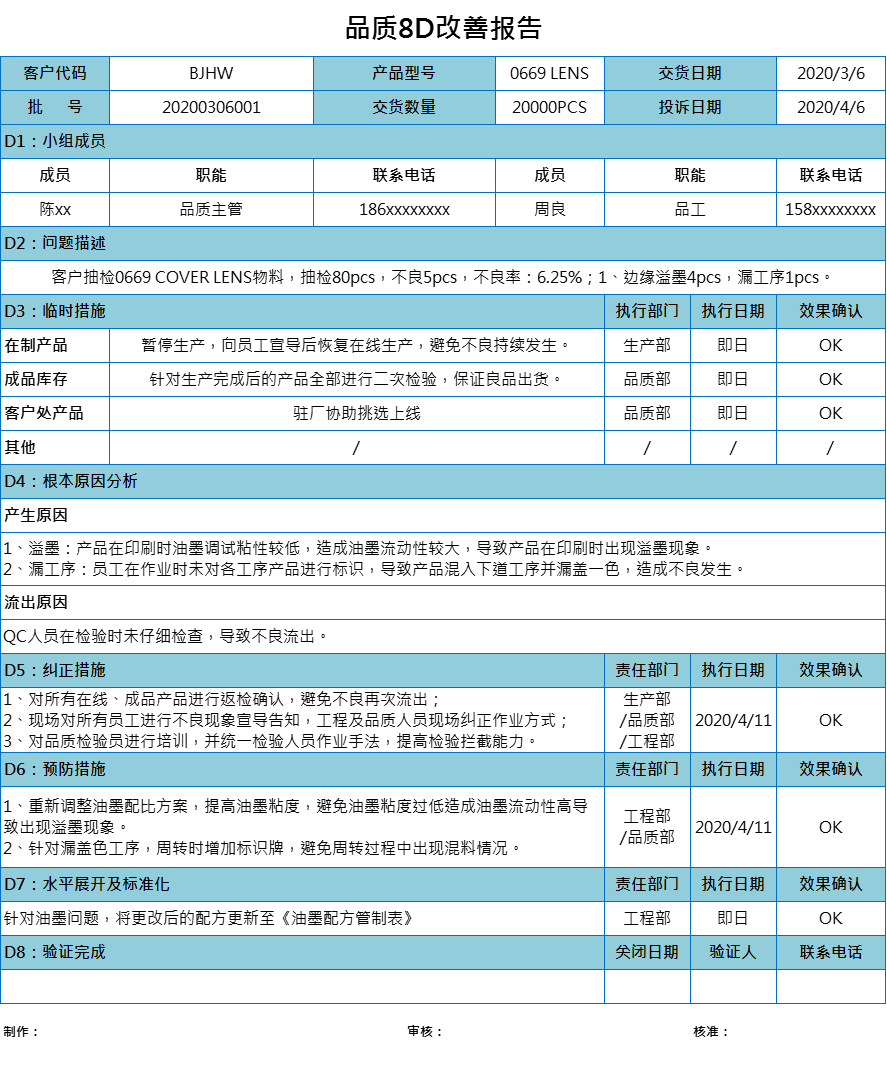 8D报告.jpg