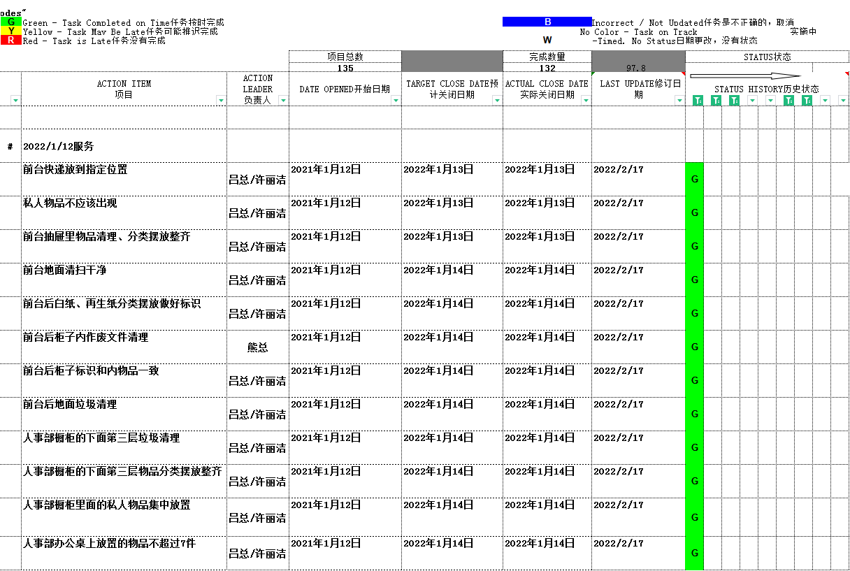 执行力与管理能力辅导提升.jpg